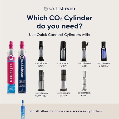 SodaStream Gaia Sparkling Water Maker, Black