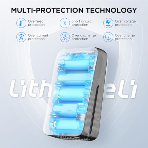 Image of LiTHELi Battery Pack 20V 2.0Ah, Replacement Lithium Batteries U20 Power Tools and Outdoor Power Equipment