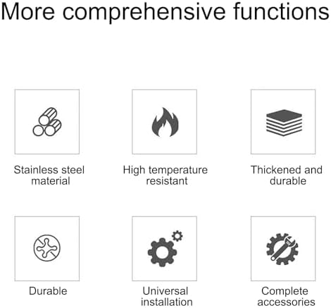 Stainless Steel Chimney Cap - Conical Top Fireplace Rain Cape, Bird-Proof & Windproof, Easy Install, Durable Hood Plate (20 cm/7.9in)