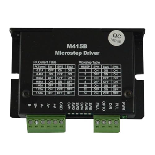 Driver M415B pour moteurs pas à pas NEMA 8 11 et 17 microstep