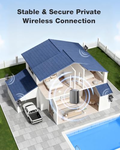Smart Wireless Home Camera System