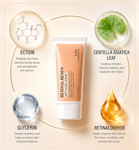 Image of Clinical 0.2% Retinaldehyde Face Serum 50ml - Fast Anti Aging Retinal Skin Booster with Ectoin & Cica - Gentle Retinol Alternative Cream Gel for Fine Lines, Dark Spots, Deep Wrinkles, Acne Scars