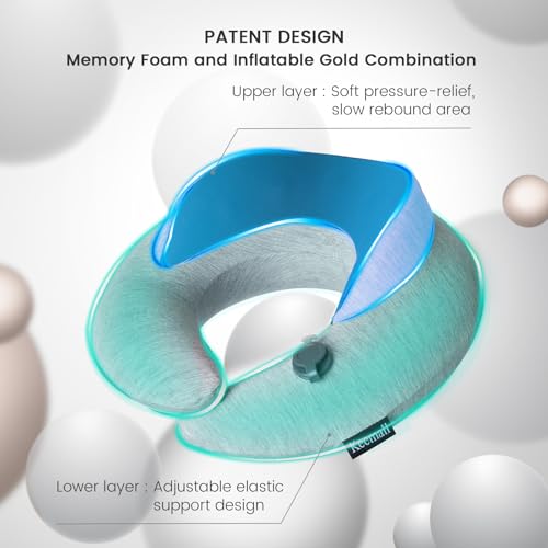 Image of Keemall Inflatable Travel Pillow - Upgraded 3rd Gen Neck Pillow with Carry Bag, Airplane /Train /Bus Neck Support, Double Comfort Portable Essential for Indian Travellers