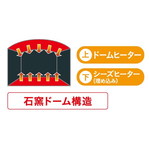 Amazon | 東芝 石窯ドーム 加熱水蒸気オーブンレンジ グランホワイト