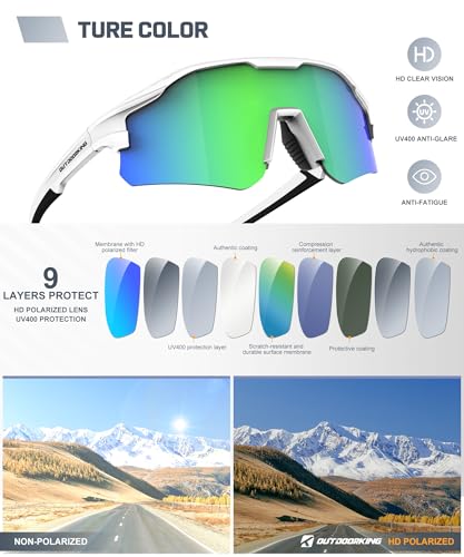 Image of Sport Polarized Sunglasses for Men and Women, Stylish and Lightweight Cycling Sunglasses with UV400 Protection