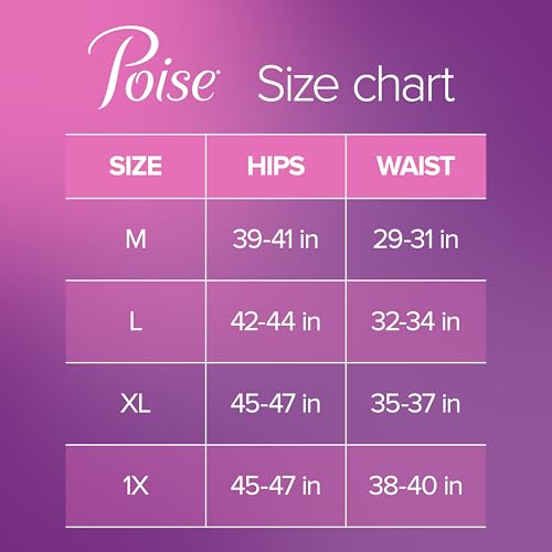 Image of Poise Washable Incontinence Underwear for Women, 1XL, 1 Count