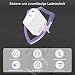 iPhone Schnellladegerät, 40W USB C Ladegerät Mit 2M Kabel Dual Port für Apple iPhone 14/14 Plus/14 Pro/14 Pro Max/13/13Pro/13Pro Max/12/12 Pro Max/12 Mini/11