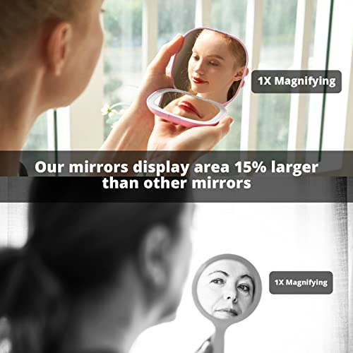 Omobolanle Led Vanity Mirror,10X Magnifying Mirror With Lights,Compact Portable Folding Handheld Travel Makeup Mirror With Lights,For Girl Friend,Mother,Daughter Pink #TOP2