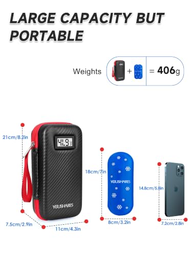 Image of YOUSHARES Cooler Travel Case for Zepbound & Mounjaro Pens, Holds 4 Pens