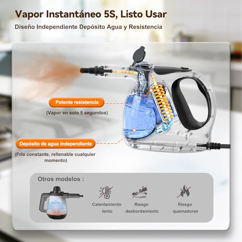 Vaporeta de mano con tanque transparente de 400ml para limpieza del hogar 4