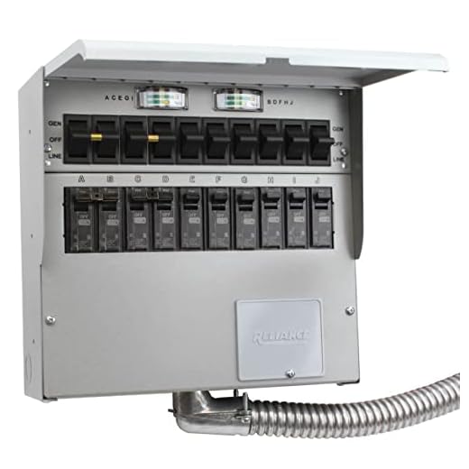 510C Pro/Tran2 50-Amp 10-Circuit 2 Manual Transfer Switch with Watt Meters