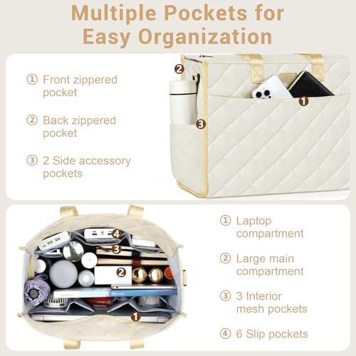 Image of IBFUN Utility Tote Bag with 24 Pockets, Large Teacher Tote for Women with Laptop Compartment, Travel Tote Bag with Zip Top