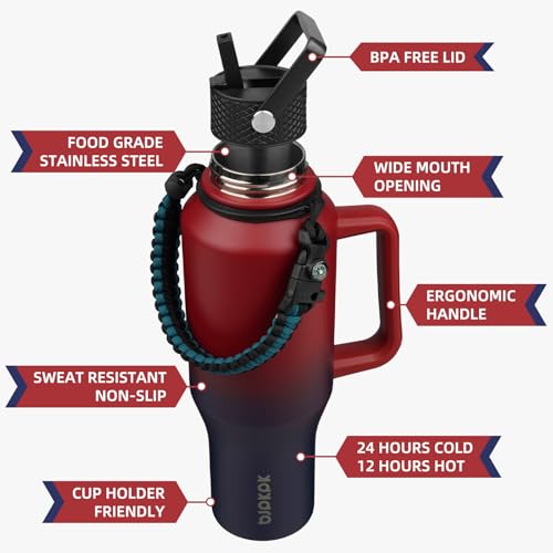 Image of BJPKPK 35oz Insulated Water Bottle with Handle & Straw Lid, Stainless Steel