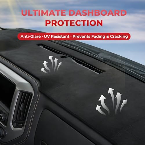 ACLONG Dashboard Cover Mat Fit for Chevrolet Silverado GMC Sierra 1500 2014–2018, 2500HD/3500HD 2015-2019 Flannel Non-Slip Dash Cover, Anti-Glare Sunshade UV Resistant Dashboard Protector Mat Pad by ACLONG - Used condition - Image 5
