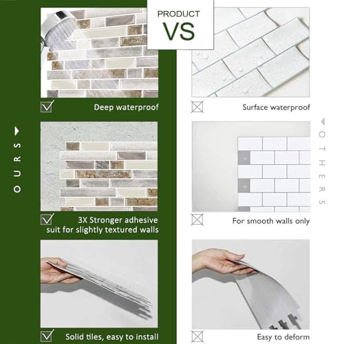 image for STICKGOO Peel and Stick Tile Backsplash for Kitchen, 12”×12”Stick