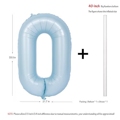 Image of 40 In Matte Blue Number Balloon 0 large Big Foil Mylar Balloon Blue Balloon