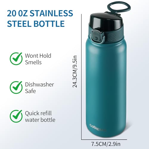 Image of GOPPUS Insulated water bottle 20 oz Stainless Steel Water Bottle BPA-Free Sports Water Bottles, Great for Travel,Silicone Spout Lid- Leak & Sweat Proof with Anti-Dust(blue green)