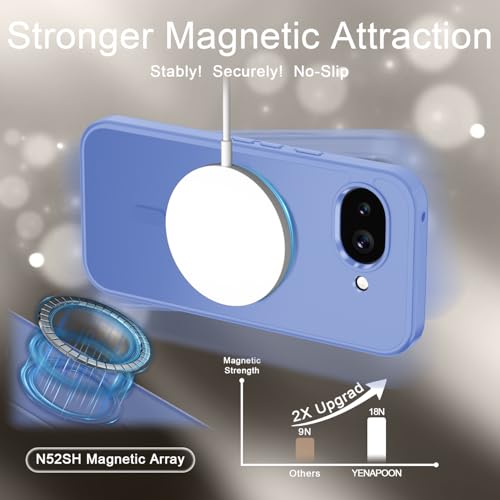 Image of for Google Pixel 10a Case, Matte Magnetic Phone Cover [with 1 Screen Protector] [Support for MagSafe] [Shockproof Military Grade Protection] Translucent Frosted Back, Purple