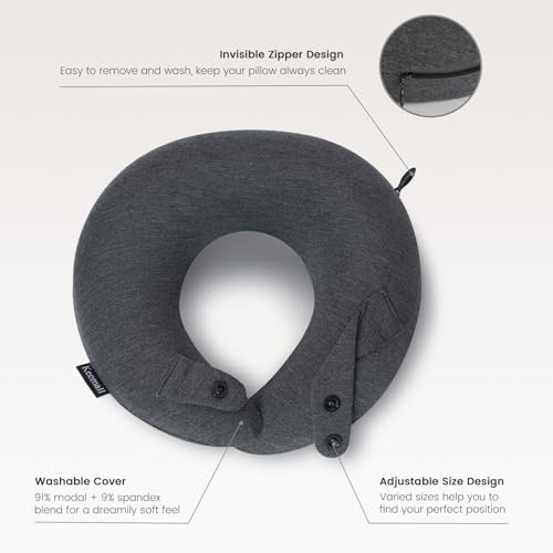 Image of Keemall Inflatable Neck Pillow - Premium 3rd Gen Travel Pillow with Storage for Airplane Headrest Sleep, Double Comfort for Long Flights, Trains & Bus Journeys, Ideal for Indian Travellers