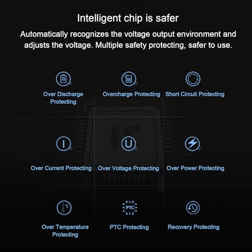 Naroote Cargador de Batería para Consola de Juegos de Alta Dureza para, Base de Carga Rápida para 3000 2000 1000, Cargador USB con Interfaz Tipo C - imagen 4