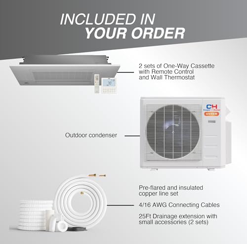 Cooper & Hunter Mini Split Technical Specs