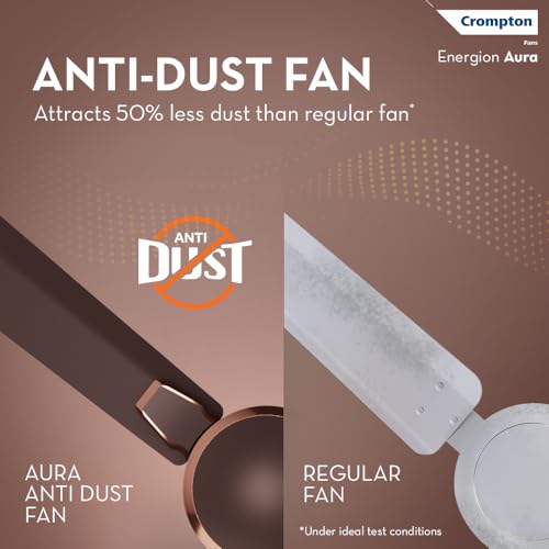 Image of Crompton Premion Aura2 BLDC 1200mm Designer Ceiling Fan | Remote Control | BEE 4 Star Rated | Energy Efficient | Superior Air Delivery | Low Noise | 4 Year Brand Warranty | Irish Coffee