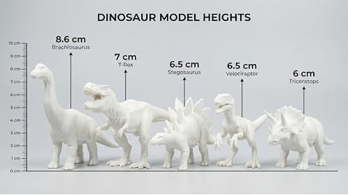 Image of Unscroo DIY 3D Model Painting Kits - Dinosaurs, Ice Age Animals & Unicorns - 3D Printed Art & Craft Hobby Gift for Kids, Teens & Adults - Return Gift Sets (Dinosaur World (5-Pack))