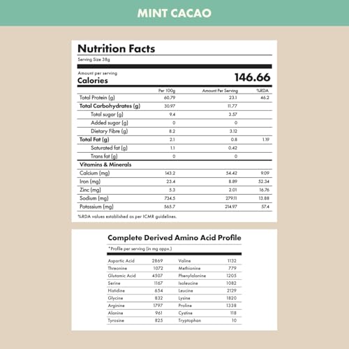 Image of Cosmix No-Nonsense Plant Protein | 24 Protein /Serve, 500g Pouch | Mint Cacao | Plant Based Protein, Pea & Rice Isolate | Clean, Easy to Digest | All Essential Amino Acids