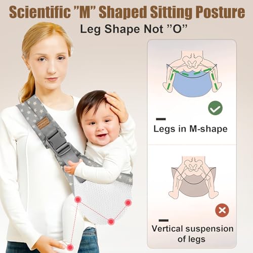 Image of Baby Sling Carrier,Toddler Carrier,2026 New Baby Sling,Breathable and Adjustable Sling,Non-Slip Hip Seat Carrying 10-30lbs(Mesh,Grey)