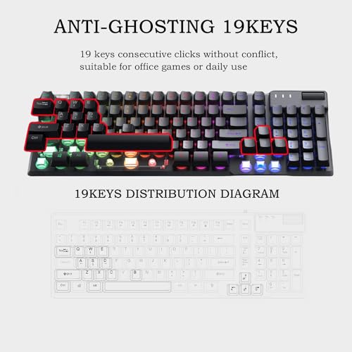 Teclado Membrana AF981 Conectividad USB-A miniatura 2
