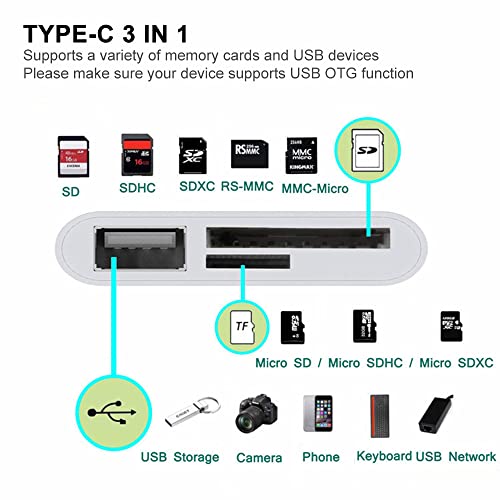 SD Card Reader, USB C Micro SD Card Reader, Memory Card Reader, Type C SD/TF Card Reader, Compatible with iPhone 17/16/15 - Image 2