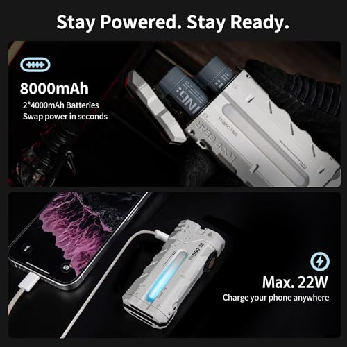 Image of LOOP GEAR SK05 Pro 2 Mao Flat EDC Flashlight, 5000LM Rechargeable LED Flash Light with Spotlight & Floodlight, High-CRI Sidelight + RGB, Dual 4000mAh Replaceable Batteries, IP68 & Magnetic (White)