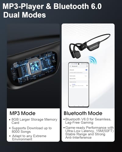 ZOVIMAX Militär Knochenschall Kopfhörer, Bluetooth 6.0, IP68 wasserdichte Schwimmen Sportkopfhörer mit MP3-Player 8G Speicher, 12h Laufzeit Windschutz Open Ear Sportkopfhörer, Schwimmen/Laufen/Radeln