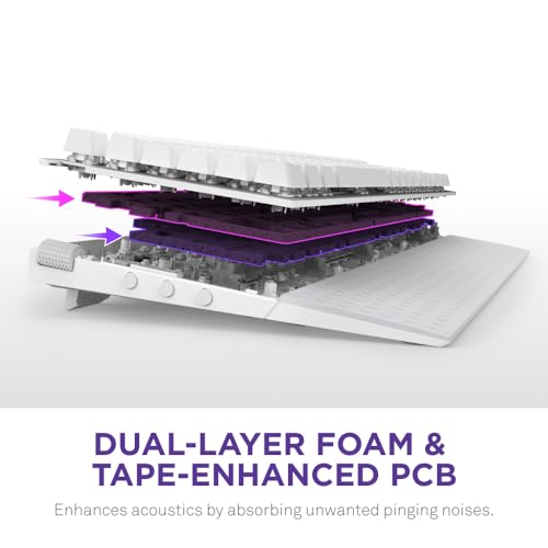 Function 2 2024 - Tastiera da gioco ottica a pieno formato - RGB illuminato - Frequenza di query 8K - Commutatori opt lineari - Scatto regolabile - Hot-Swap - Bianco DE (QWERTZ) - Tastiera gaming - Immagine 4