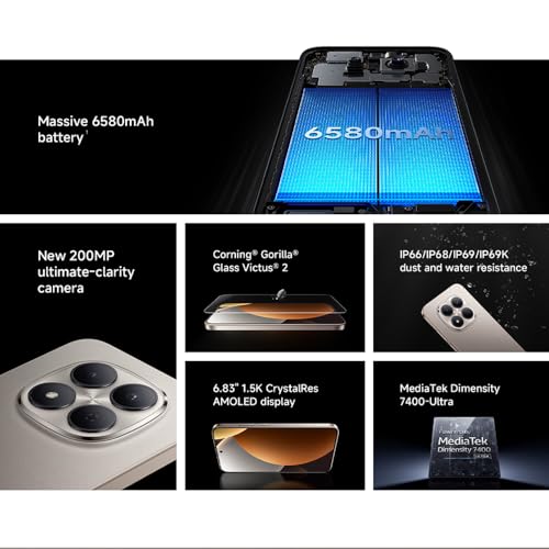 XIAOMI Redmi Note 15 Pro 5G, Smartphone 12 + 512 GB, massiver Akku mit 6580 mAh, IP66/IP68, neue 200-MP-Kamera, 1,5 K AMOLED-Display von 6,83 Zoll, Blau, Ladegerät nicht im Lieferumfang enthalten – Bild 5