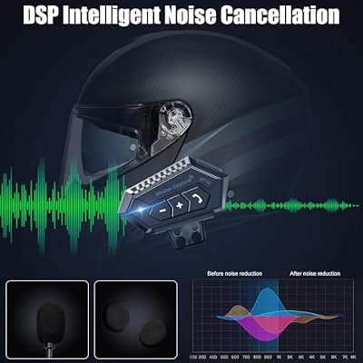 OBEST Motorcycle Helmet Bluetooth Headset 2-Way Motorcycle Intercom Headset with DSP Noise Cancellation Glove-Friendly Controls HI-FI Sound IPX6 Waterproof Universal Fit with Almost Helmet