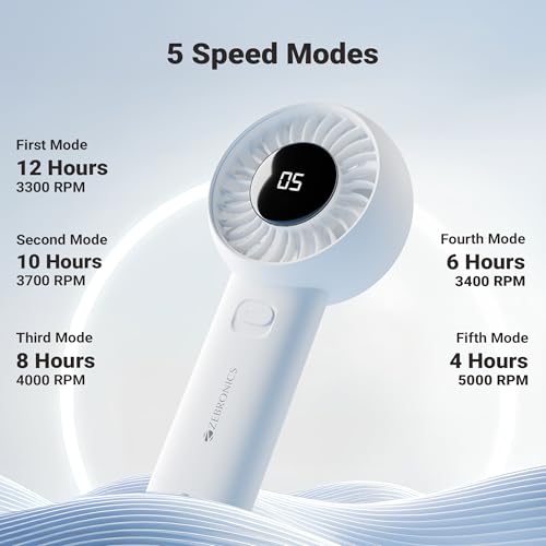 Image of Zebronics Heat Buster 200, Portable Hand Fan, Upto 12h Backup, 3600mAh Rechargeable Battery, 5 Speed Modes, Upto 5.9m /s Airflow, LED Display, for Travel, Makeup, Office, Home (White)