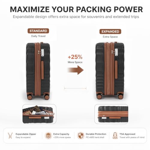 Rosamo 5-Piece Expandable Luggage Set