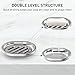 Soap Dish,Stainless Steel Soap Holder with Drain Spout,Brushed Metal Soap Saver for Bathroom Shower, Bathtub, Kitchen Sink,Durable and Stylish