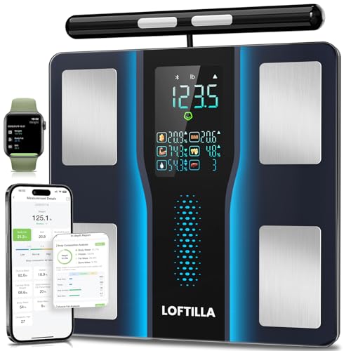 LOFTILLA Smart Scale for Body Weight - 8-Electrode Bluetooth Bath...