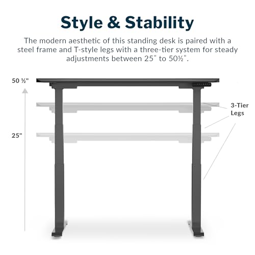 Uplift V2 standing desk premium