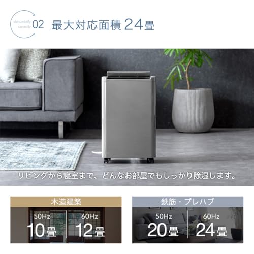タンスのゲン 除湿機 衣類乾燥 パワフル除湿 10/L日 24畳 コンプレッサー式 静音 部屋干し 衣類乾燥機 キャスター付き 省エネ コンパクト 79700006(100673) の商品画像 4