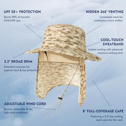 Image of Comhats Oversized XL XXL Waterproof UPF50+ Neck Flap Protection Cover Wide Brim Golf Packable Sun Hats for Men