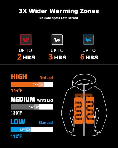 Venustas 12V Heated Utility Jacket for Men with Battery, Heated Jacket with 50% Larger Heating Zones for Outdoor Work2