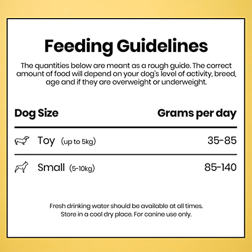 Pooch & Mutt - Kleine Hunde, getreidefreies Hundetrockenfutter, Huhn & Superfood Mischung, 1,5 kg