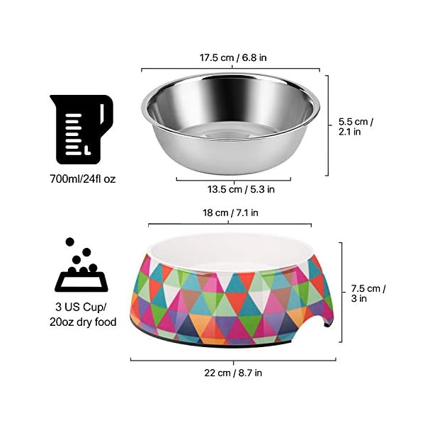 Flexzion Stainless Steel Dog Bowl No Mess Non Spill Dog Water Bowl Rubber Base Dog Bowls for Small and Medium Sized Dog, Food and Water Dish, Removable Pet Holder, 24 Fl Oz, Triangle Flexzion Stainless Steel Dog Bowl No Mess Non Spill Dog Water Bowl Rubber Base Dog Bowls for Small and Medium Sized Dog, Food and Water Dish, Removable Pet Holder, 24 Fl Oz, Triangle