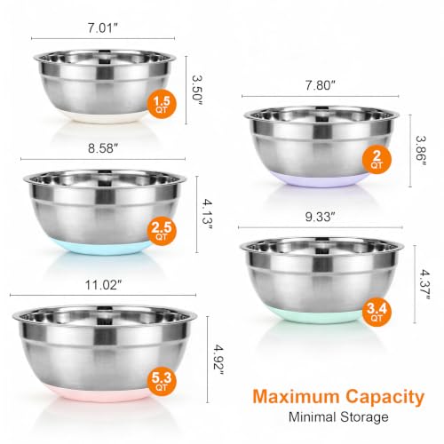 Idymere 5PCS Stainless Steel Mixing...