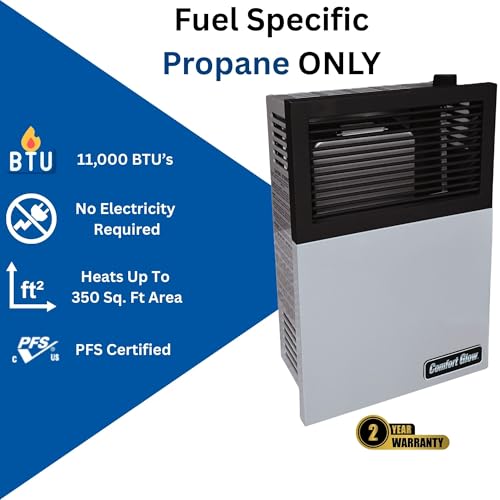 Image of Comfort Glow 11,000 BTU Direct Vent Liquid Propane Gas Wall Heater, Medium, Gray