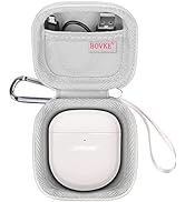 Amazon.com: BOVKE Carrying Case for Bose QuietComfort II/QC 2