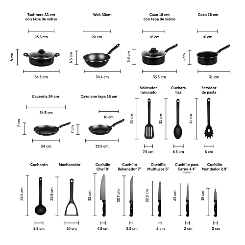 La Mejor Lista de Bateria ecko los preferidos por los clientes. 7